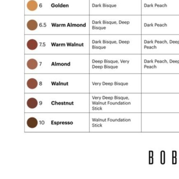 $59 BOBBI BROWN Foundation 1oz = Full size - Picture 6 of 6